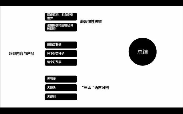 广告人干货库 营销软文如何才能“妖”起来?-广告人干货库