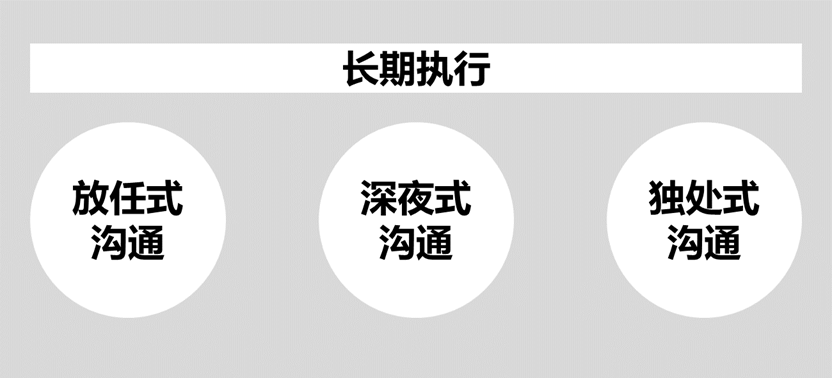 广告人干货库 品牌如何与“废物”们进行沟通-广告人干货库