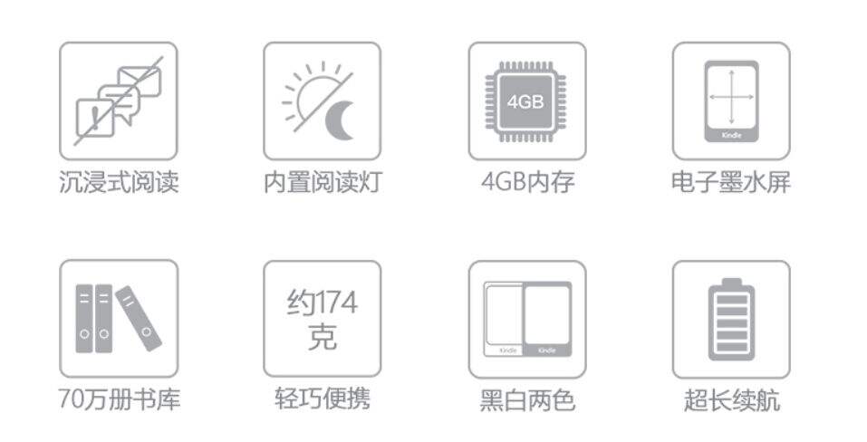 广告人干货库 甲方想要的big idea究竟是什么?-广告人干货库