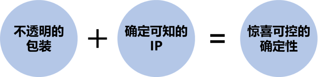 广告人干货库 2021年,去开创意的倒车吧-广告人干货库