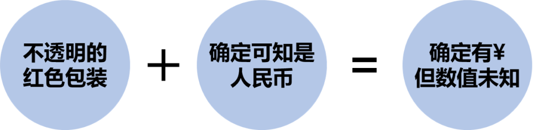 广告人干货库 2021年,去开创意的倒车吧-广告人干货库
