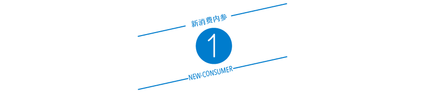 广告人干货库 名创优品将推出“X-战略”,转型新零售;元气森林入股Never Coffee关联公司...-广告人干货库