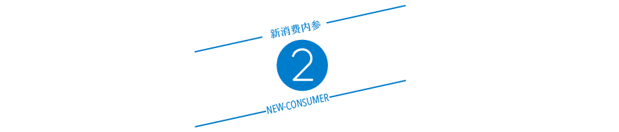 广告人干货库 名创优品将推出“X-战略”,转型新零售;元气森林入股Never Coffee关联公司...-广告人干货库