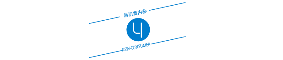 广告人干货库 名创优品将推出“X-战略”,转型新零售;元气森林入股Never Coffee关联公司...-广告人干货库