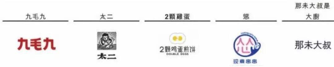 广告人干货库 一文讲透太二老坛子酸菜鱼的品牌策略-广告人干货库