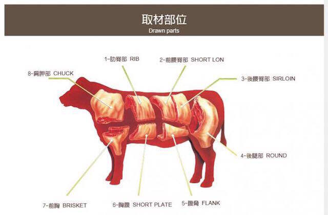 广告人干货库 为了让你觉得自己尊贵,这些广告商也是花劲了心思......-广告人干货库