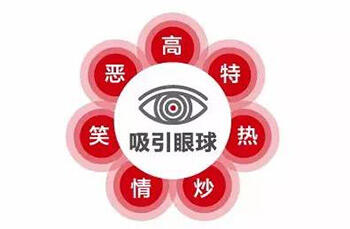 广告人干货库 如何策划一次成功的病毒营销?-广告人干货库