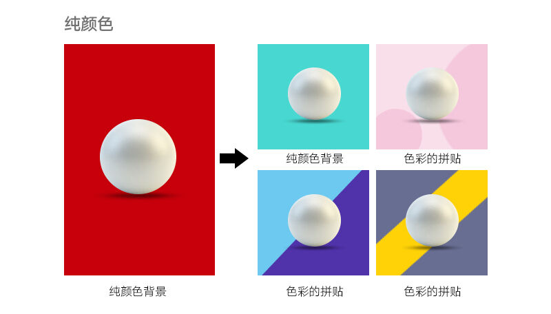 广告人干货库 平面设计,如何利用背景突显主体?-广告人干货库