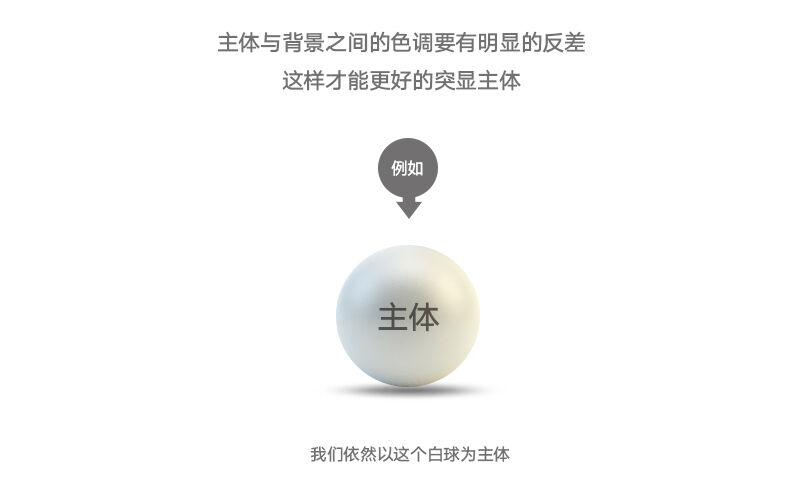 广告人干货库 平面设计,如何利用背景突显主体?-广告人干货库