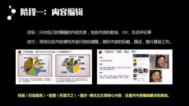 广告人干货库 43页精华PPT!从零开始把内容运营讲透了-广告人干货库