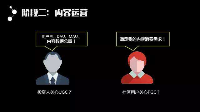 广告人干货库 43页精华PPT!从零开始把内容运营讲透了-广告人干货库