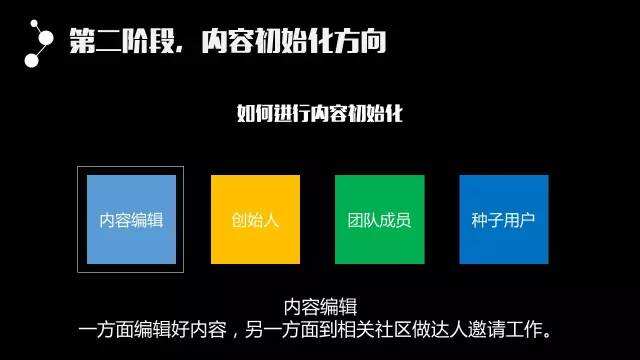 广告人干货库 43页精华PPT!从零开始把内容运营讲透了-广告人干货库