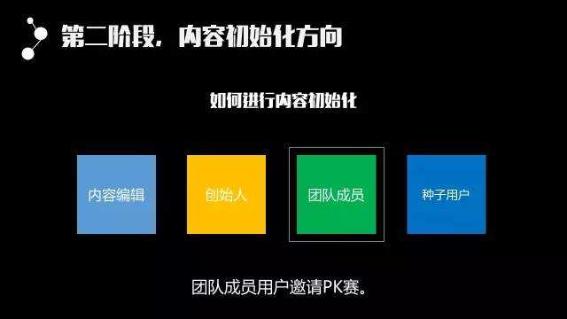 广告人干货库 43页精华PPT!从零开始把内容运营讲透了-广告人干货库