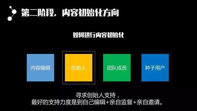 广告人干货库 43页精华PPT!从零开始把内容运营讲透了-广告人干货库