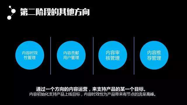广告人干货库 43页精华PPT!从零开始把内容运营讲透了-广告人干货库