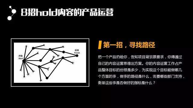 广告人干货库 43页精华PPT!从零开始把内容运营讲透了-广告人干货库