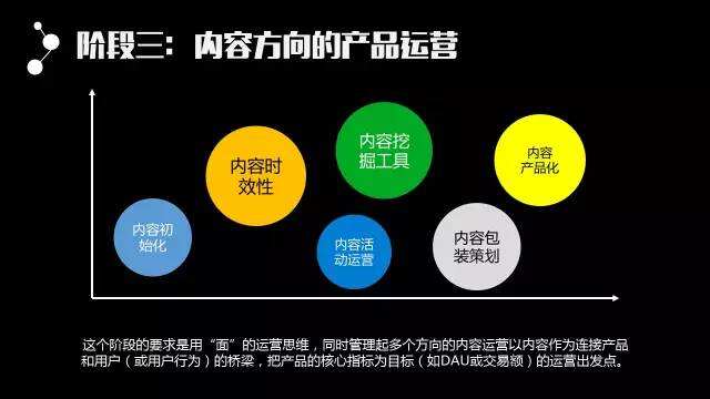 广告人干货库 43页精华PPT!从零开始把内容运营讲透了-广告人干货库