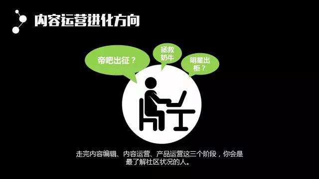 广告人干货库 43页精华PPT!从零开始把内容运营讲透了-广告人干货库