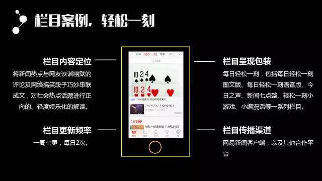 广告人干货库 43页精华PPT!从零开始把内容运营讲透了-广告人干货库