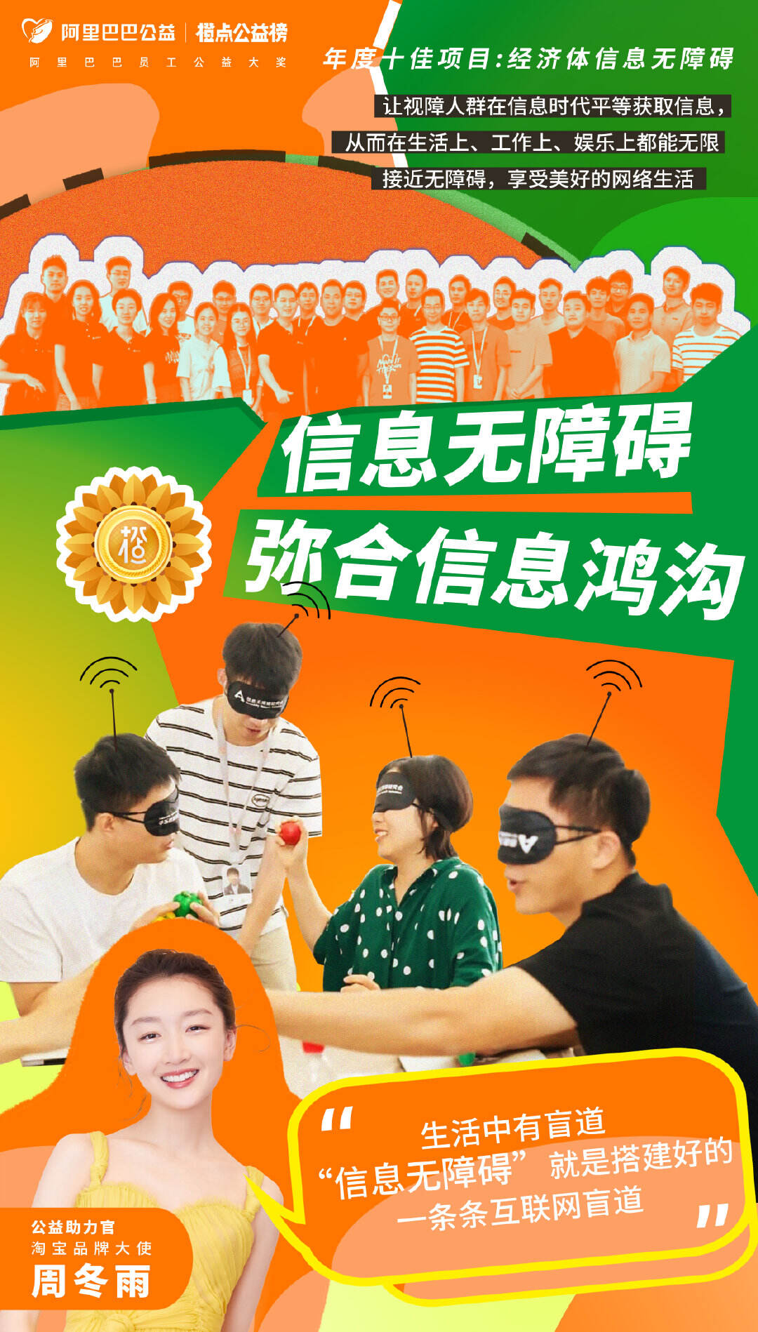阿里巴巴发布年度「橙点公益榜」-广告人干货库