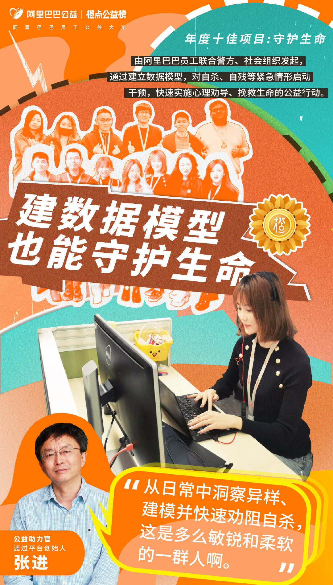 阿里巴巴发布年度「橙点公益榜」-广告人干货库