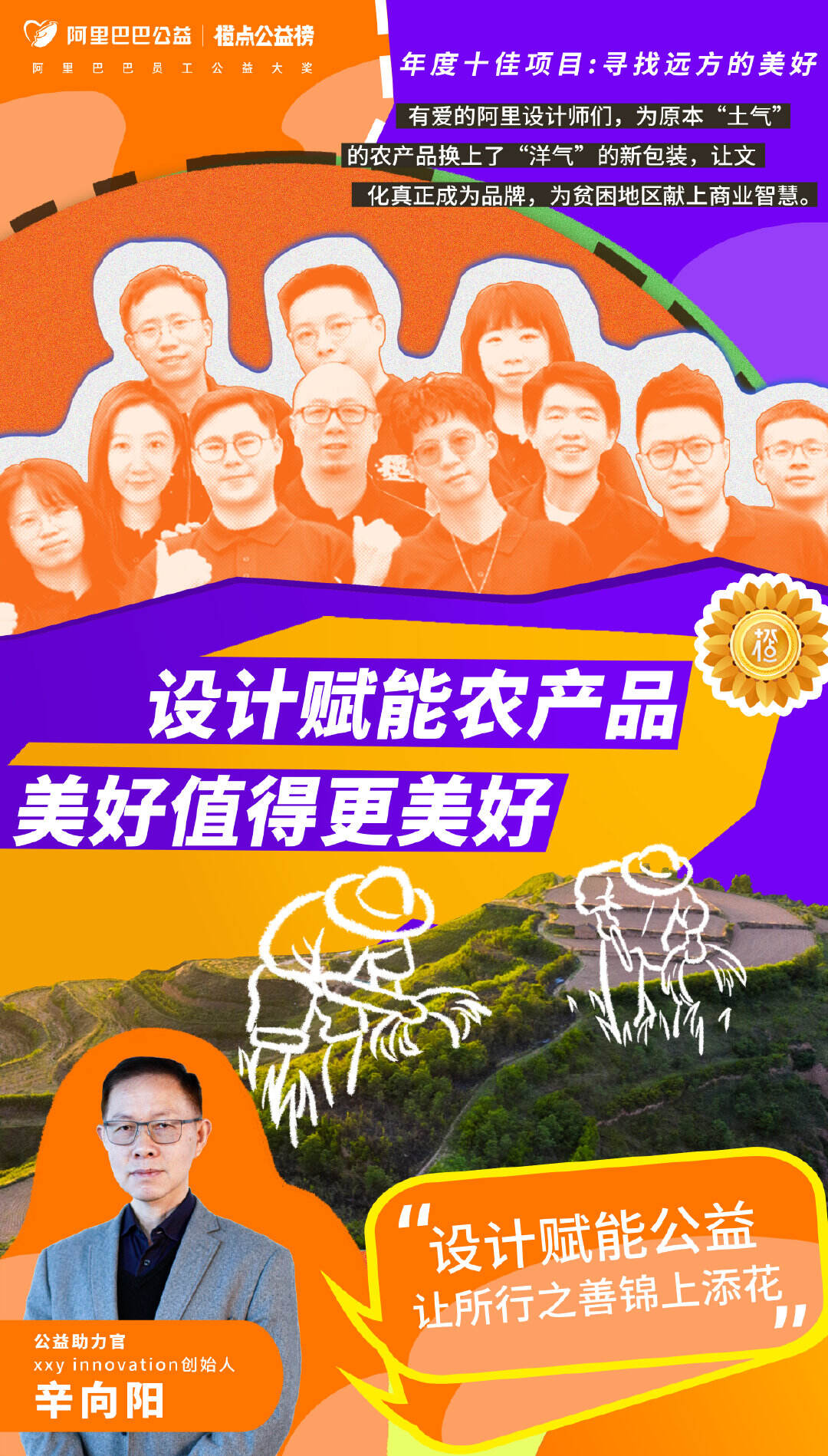 广告人干货库 阿里巴巴发布年度「橙点公益榜」-广告人干货库