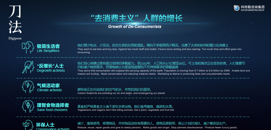 广告人干货库 干货|2021比起「种草」,品牌更要做的是「种树」-广告人干货库