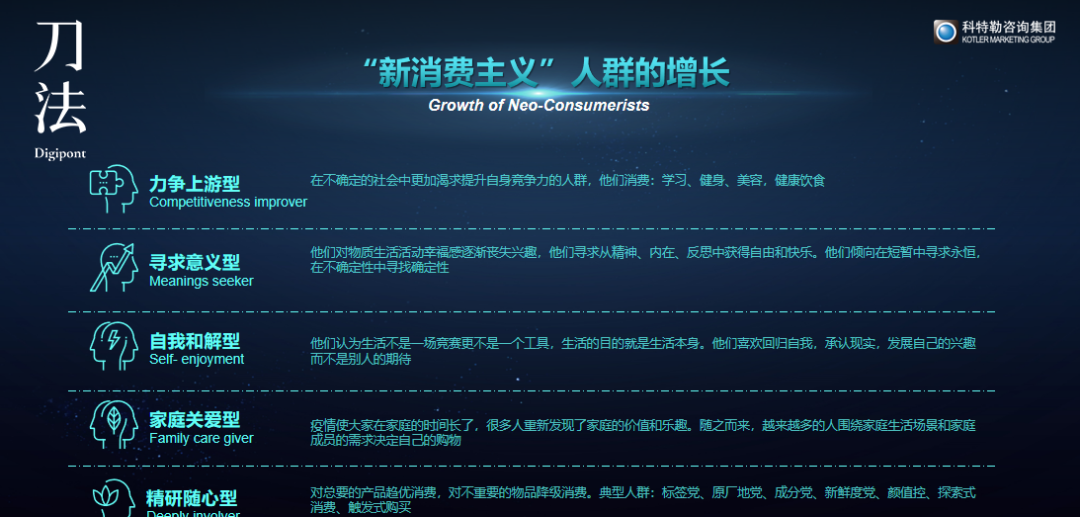 广告人干货库 干货|2021比起「种草」,品牌更要做的是「种树」-广告人干货库