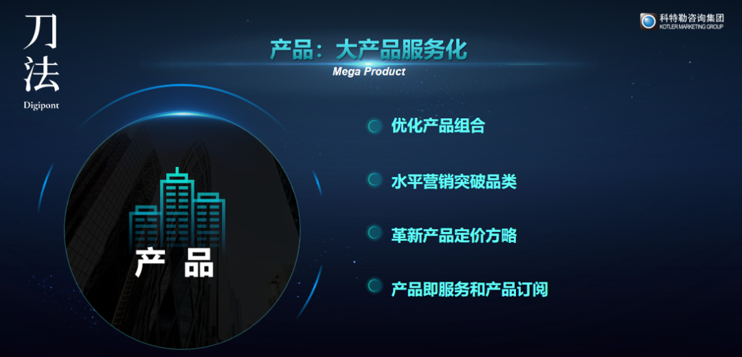 广告人干货库 干货|2021比起「种草」,品牌更要做的是「种树」-广告人干货库