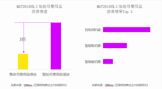 关于女性消费的5个洞察-广告人干货库