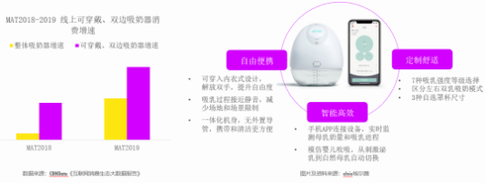 关于女性消费的5个洞察-广告人干货库
