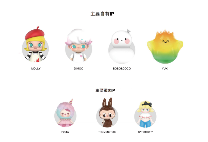 广告人干货库 想和泡泡玛特联名?别急,先看这份玩法指南-广告人干货库