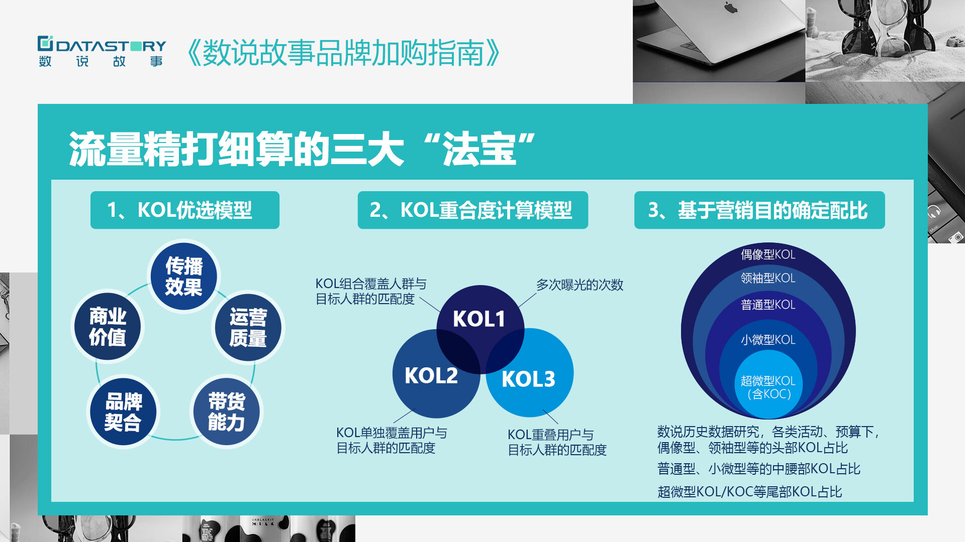 完美日记 VS 花西子，谁的品牌购买潜力更强?-广告人干货库
