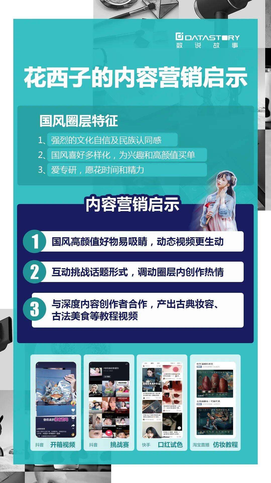 完美日记 VS 花西子，谁的品牌购买潜力更强?-广告人干货库