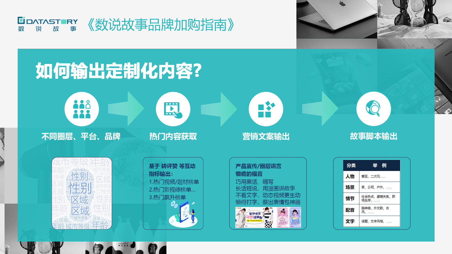 完美日记 VS 花西子，谁的品牌购买潜力更强?-广告人干货库