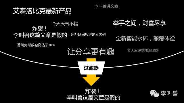 广告人干货库 解冻文案:90%营销人写文案前的第一个错误-广告人干货库