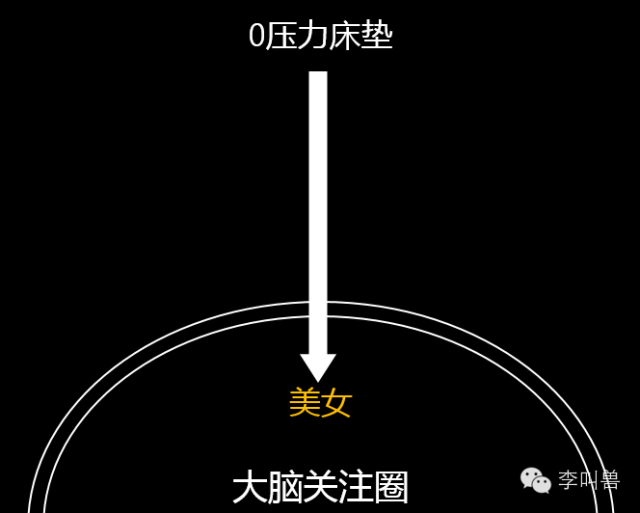 广告人干货库 解冻文案:90%营销人写文案前的第一个错误-广告人干货库