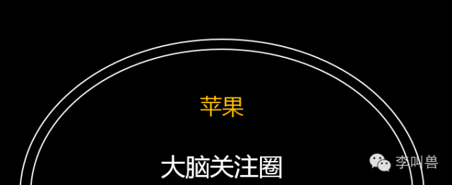 广告人干货库 解冻文案:90%营销人写文案前的第一个错误-广告人干货库