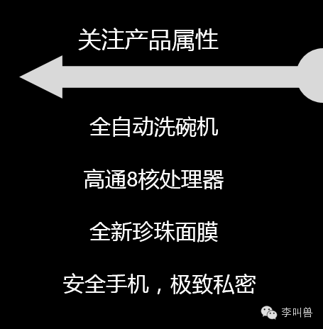 广告人干货库 解冻文案:90%营销人写文案前的第一个错误-广告人干货库