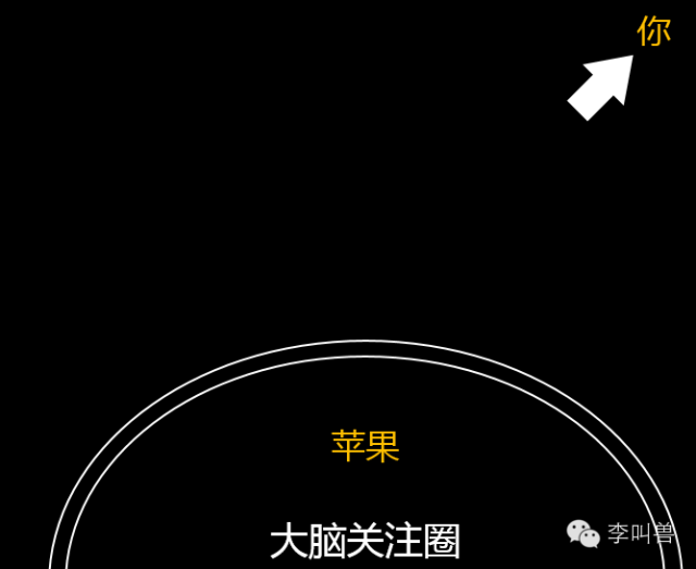 广告人干货库 解冻文案:90%营销人写文案前的第一个错误-广告人干货库