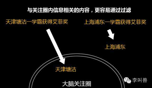广告人干货库 解冻文案:90%营销人写文案前的第一个错误-广告人干货库