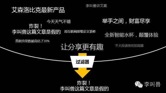 广告人干货库 解冻文案:90%营销人写文案前的第一个错误-广告人干货库