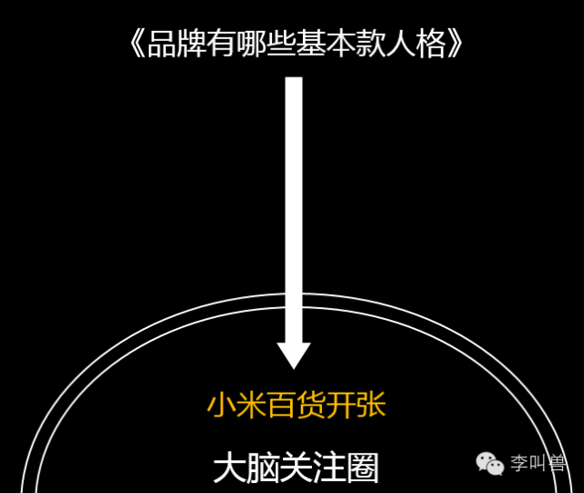 广告人干货库 解冻文案:90%营销人写文案前的第一个错误-广告人干货库