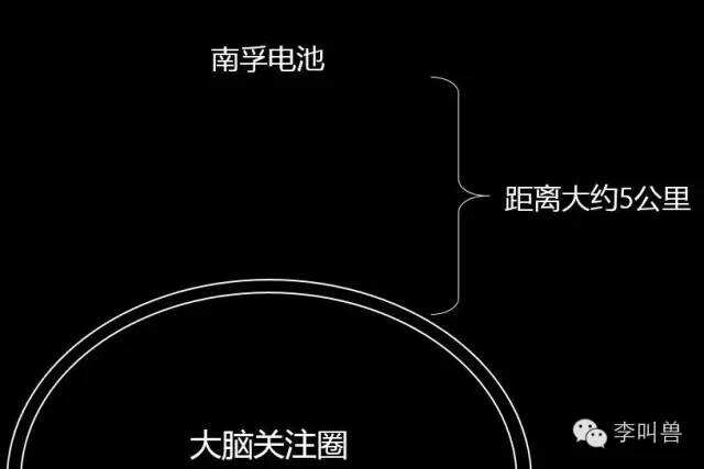广告人干货库 解冻文案:90%营销人写文案前的第一个错误-广告人干货库