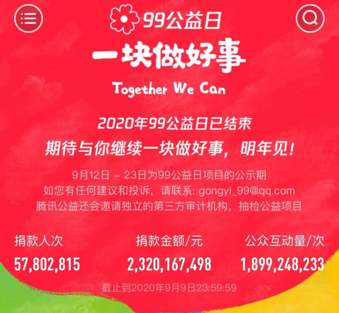 广告人干货库 公益营销,不再卖惨-广告人干货库