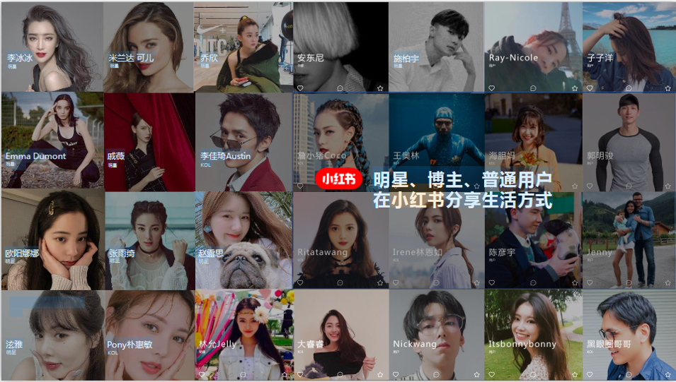 2021年，小红书还有流量红利吗？-广告人干货库