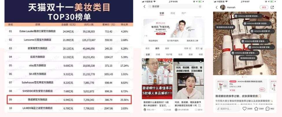 2021年，小红书还有流量红利吗？-广告人干货库