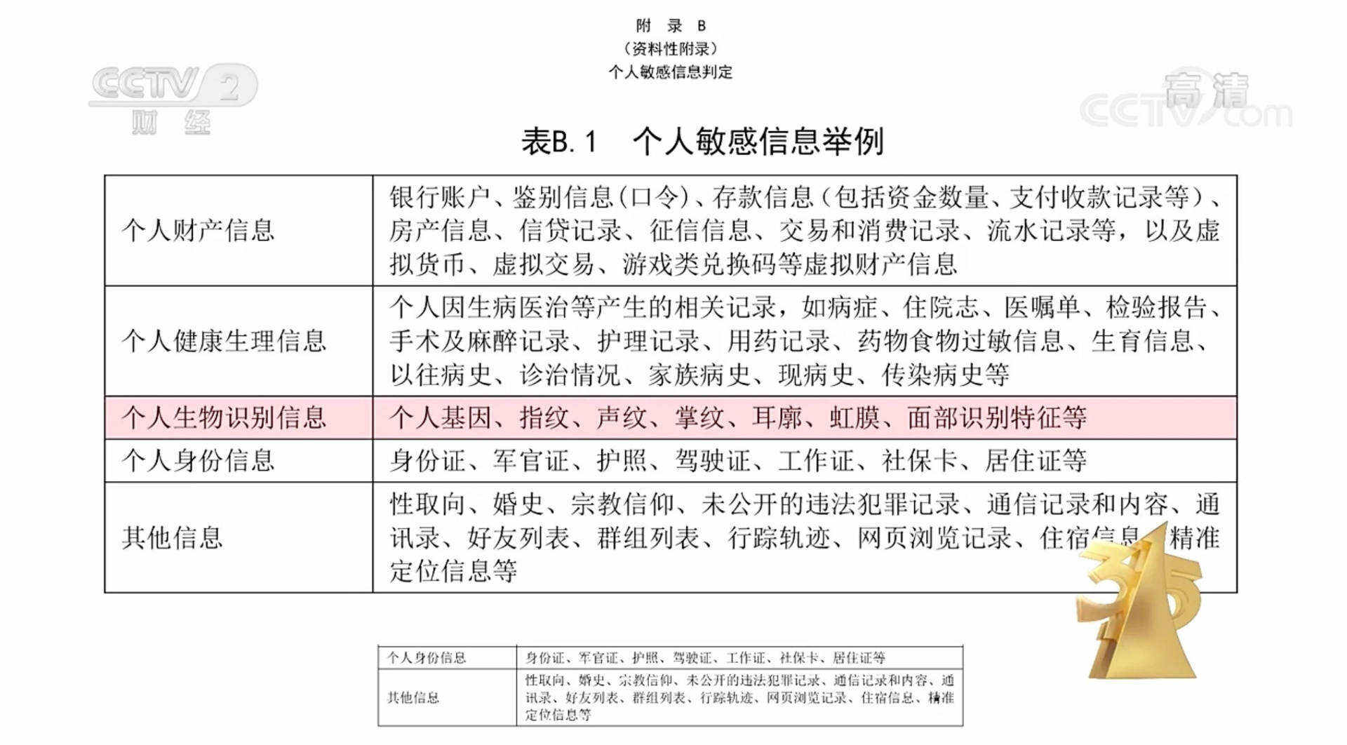 广告人干货库 关于「用户运营」的30条私藏心得!建议收藏-广告人干货库