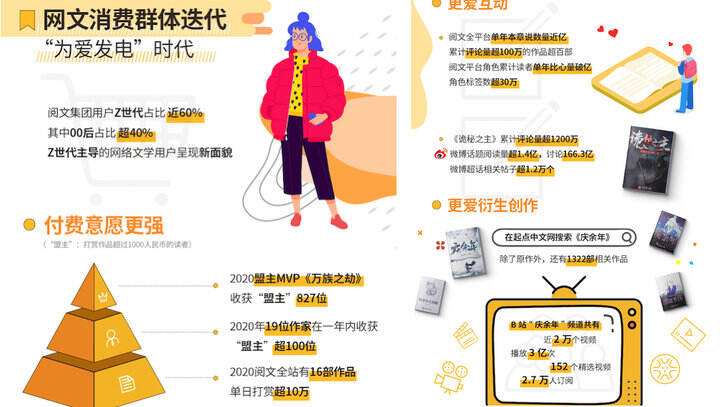 广告人干货库 干货早报 | 饿了么买药「刷医保」试点;字节跳动布局新消费品牌;滴滴自动驾驶与广州花都签署合作协议-广告人干货库