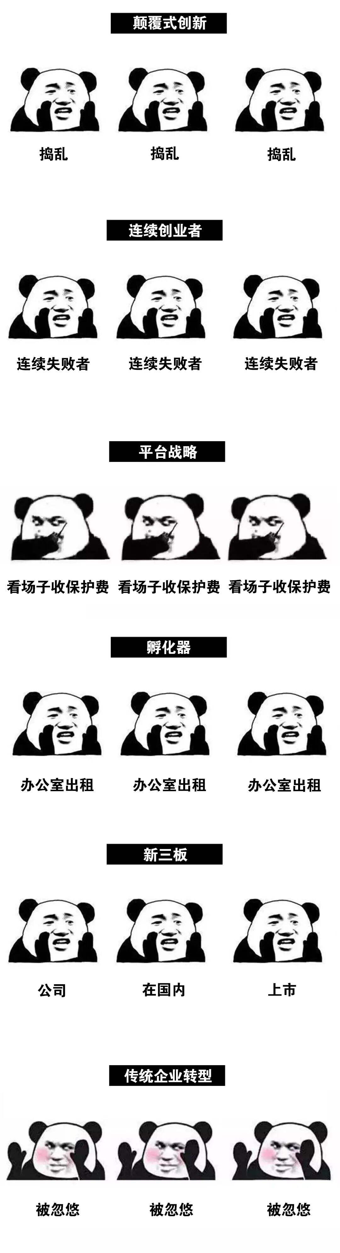 互联网装逼词汇（新版，看完浑身难受版）-广告人干货库